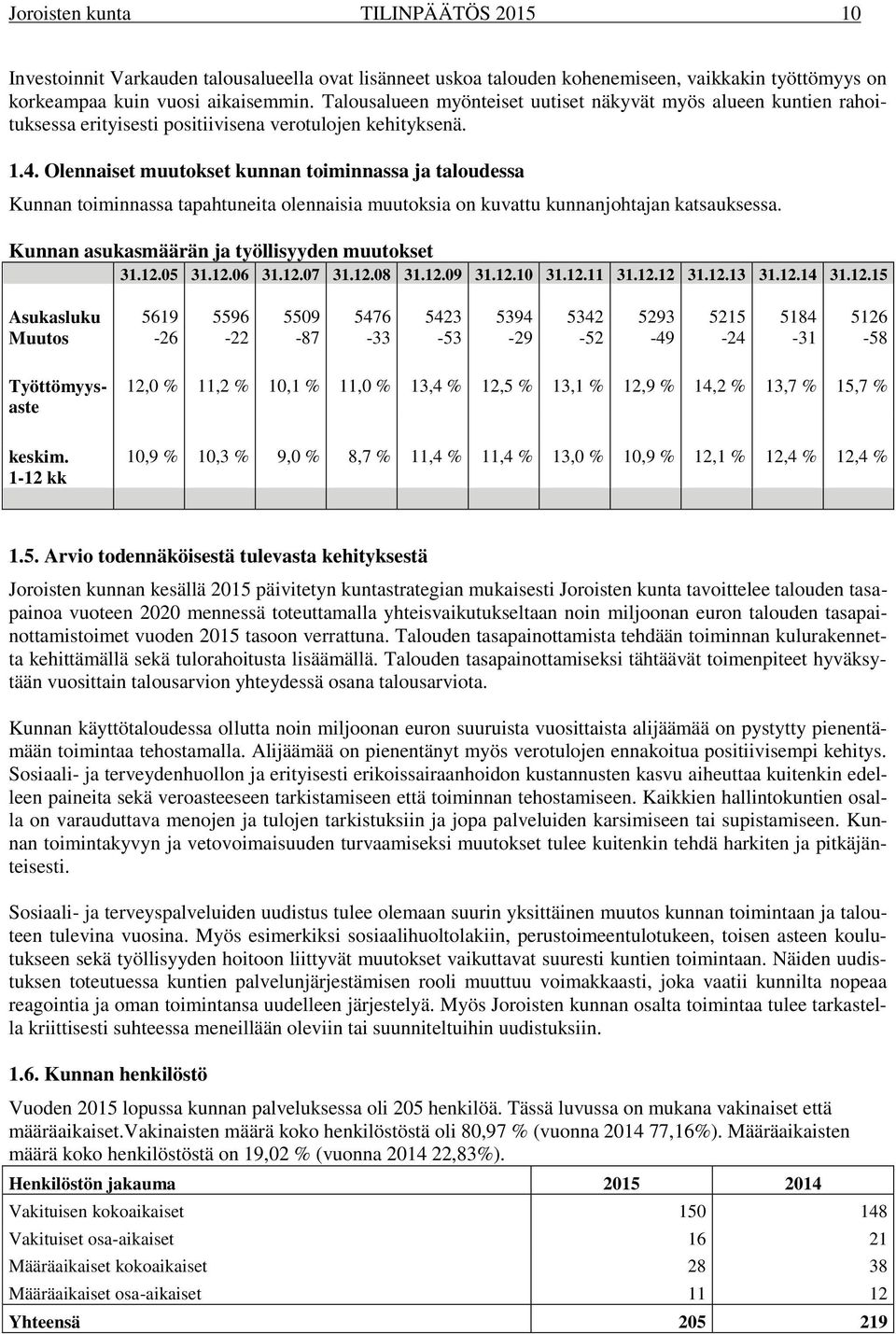 Olennaiset muutokset kunnan toiminnassa ja taloudessa Kunnan toiminnassa tapahtuneita olennaisia muutoksia on kuvattu kunnanjohtajan katsauksessa. Kunnan asukasmäärän ja työllisyyden muutokset 31.12.