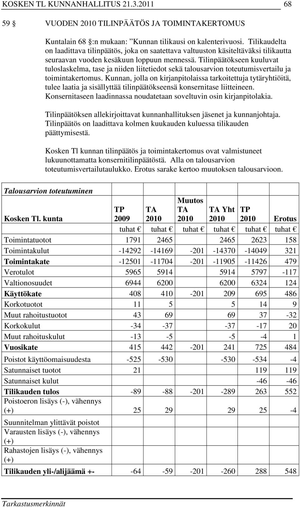 Tilinpäätökseen kuuluvat tuloslaskelma, tase ja niiden liitetiedot sekä talousarvion toteutumisvertailu ja toimintakertomus.