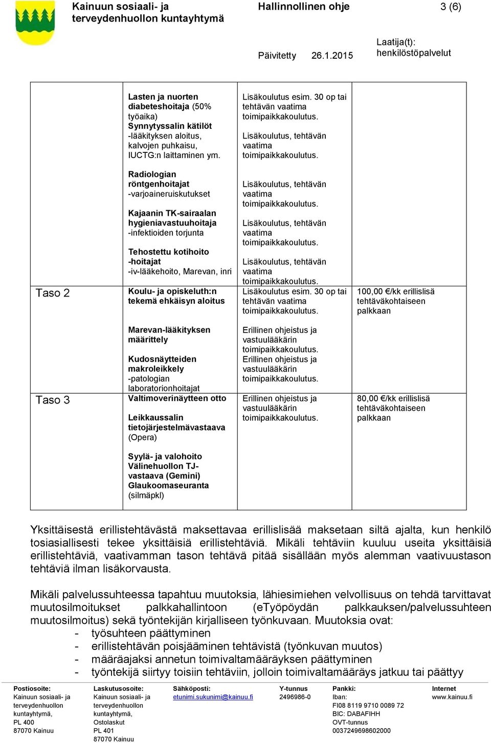 inri Koulu- ja opiskeluth:n tekemä ehkäisyn aloitus Lisäkoulutus esim.