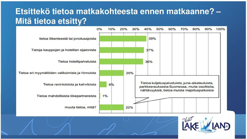 ennen matkaanne?