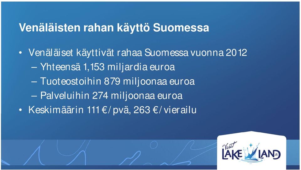 miljardia euroa Tuoteostoihin 879 miljoonaa euroa