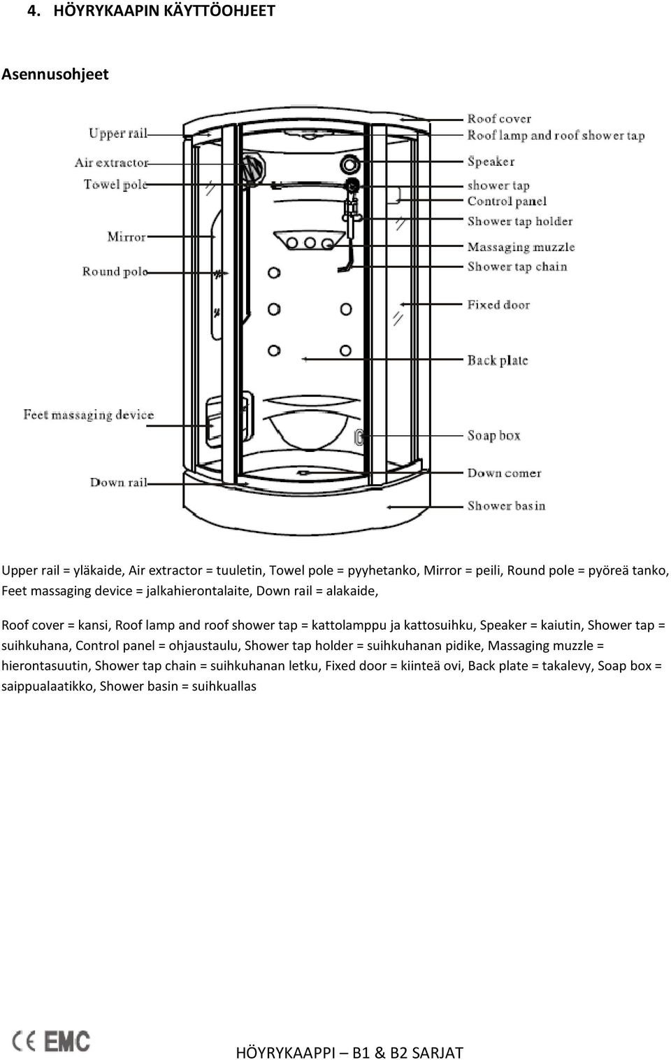 kattosuihku, Speaker = kaiutin, Shower tap = suihkuhana, Control panel = ohjaustaulu, Shower tap holder = suihkuhanan pidike, Massaging muzzle =