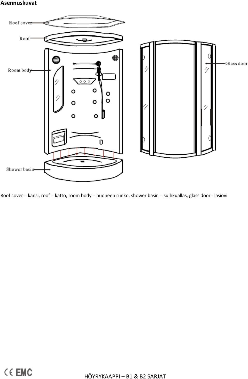 = huoneen runko, shower basin