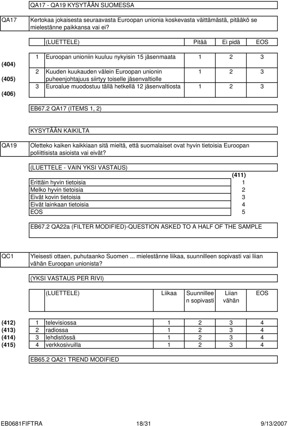 hetkellä jäsenvaltiosta EB67. QA7 (ITEMS, ) KYSYTÄÄN KAIKILTA QA9 Oletteko kaiken kaikkiaan sitä mieltä, että suomalaiset ovat hyvin tietoisia Euroopan poliittisista asioista vai eivät?