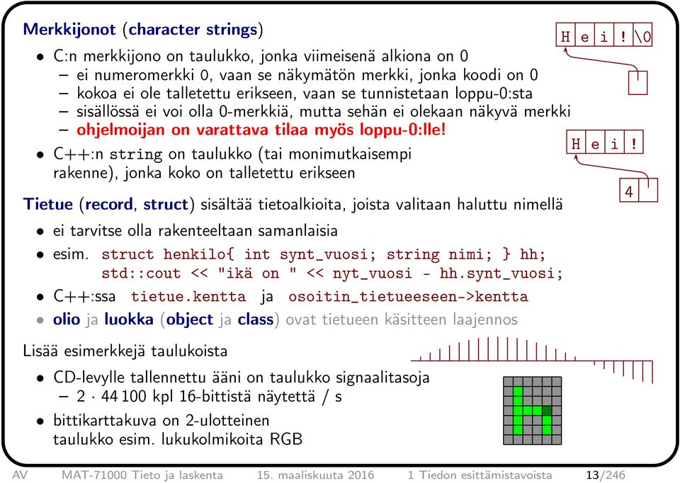 sisällössä ei voi olla 0-merkkiä, mutta sehän ei olekaan näkyvä merkki ohjelmoijan on varattava tilaa myös loppu-0:lle! H e i!