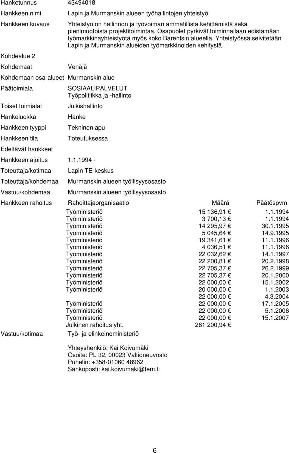Kohdemaan osa-alueet Murmanskin alue SOSIAALIPALVELUT Työpolitiikka ja -hallinto Julkishallinto Hankkeen ajoitus 1.