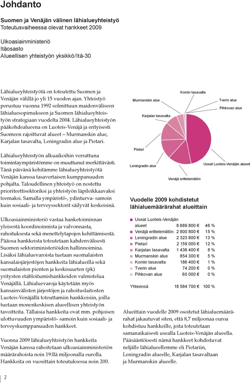 Lähialueyhteistyön pääkohdealueena on Luoteis- ja erityisesti Suomeen rajoittuvat alueet Murmanskin alue, Karjalan tasavalta, Leningradin alue ja Pietari.