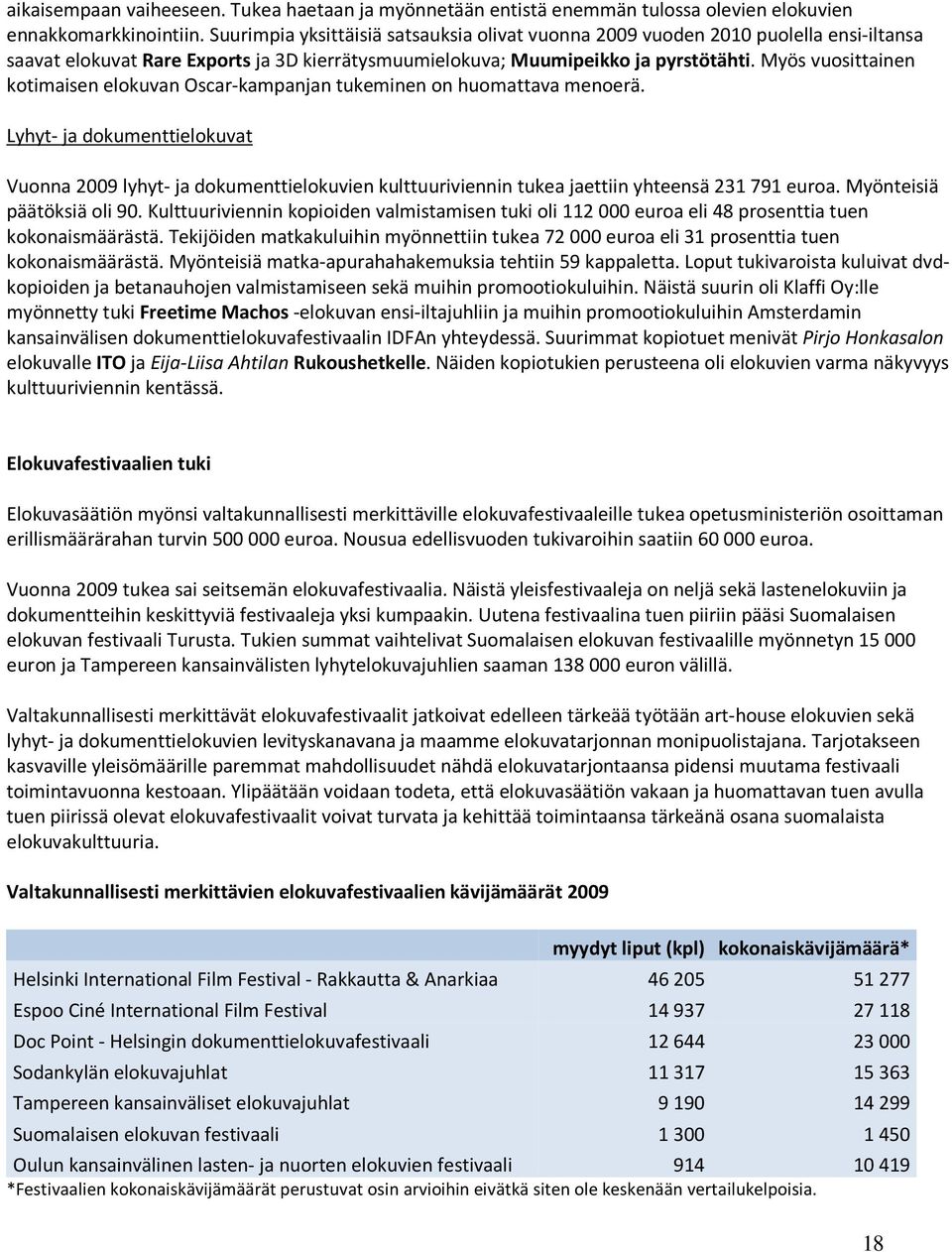 Myös vuosittainen kotimaisen elokuvan Oscar-kampanjan tukeminen on huomattava menoerä.