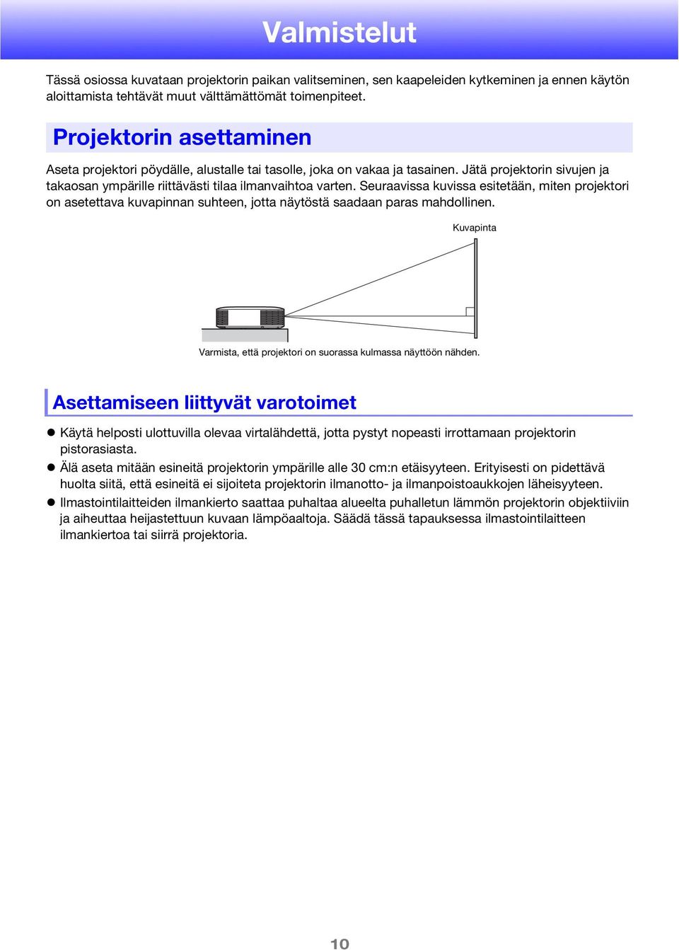 Seuraavissa kuvissa esitetään, miten projektori on asetettava kuvapinnan suhteen, jotta näytöstä saadaan paras mahdollinen. Kuvapinta Varmista, että projektori on suorassa kulmassa näyttöön nähden.