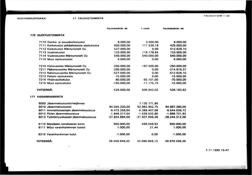 000,00 116.178,94 123.000,00 540.000,00 540.000,00 540.000,00 5.000,00 0,00 5.