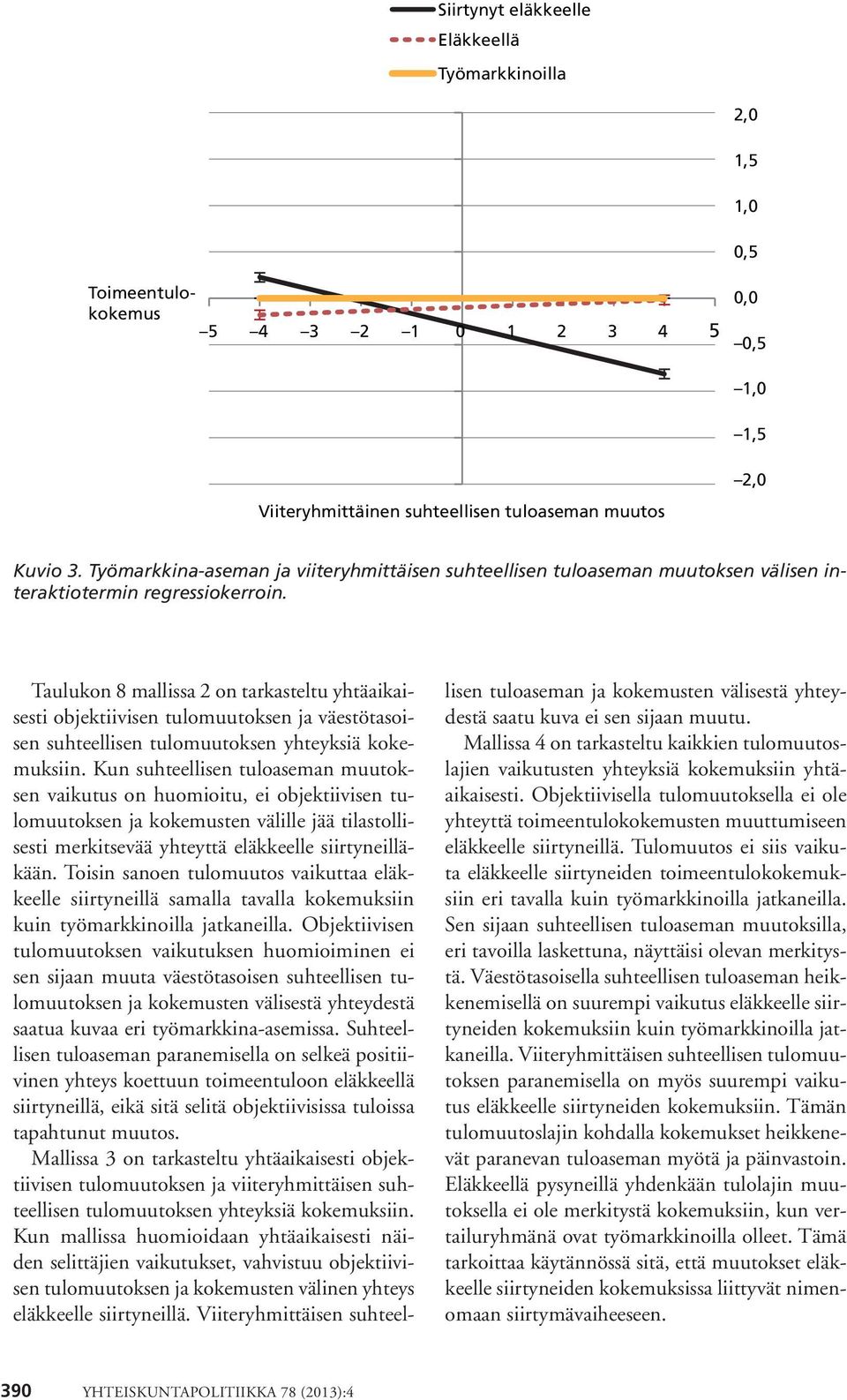 Taulukon 8 mallissa 2 on tarkasteltu yhtäaikaisesti objektiivisen tulomuutoksen ja väestötasoisen suhteellisen tulomuutoksen yhteyksiä kokemuksiin.