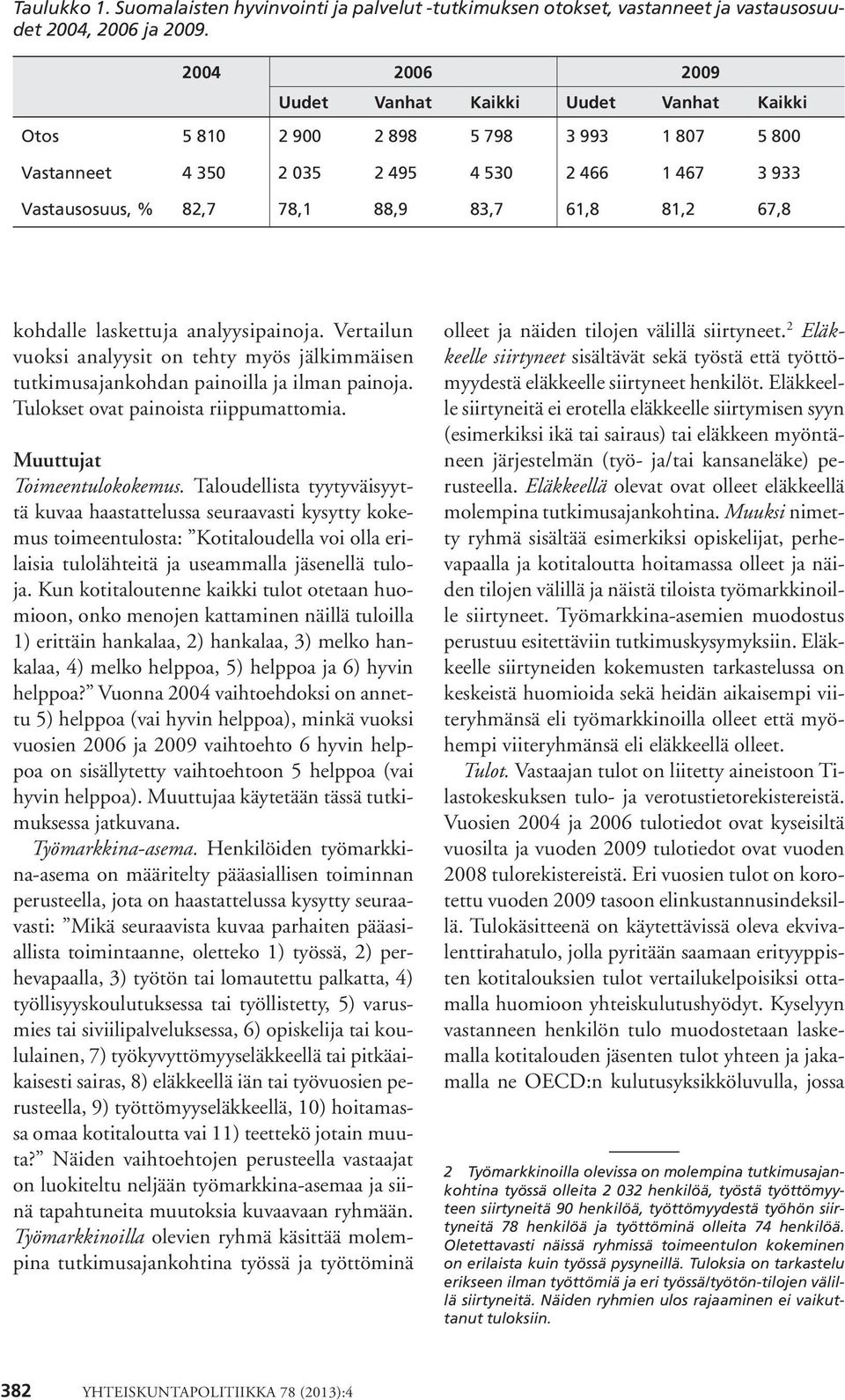 81,2 67,8 kohdalle laskettuja analyysipainoja. Vertailun vuoksi analyysit on tehty myös jälkimmäisen tutkimusajankohdan painoilla ja ilman painoja. Tulokset ovat painoista riippumattomia.