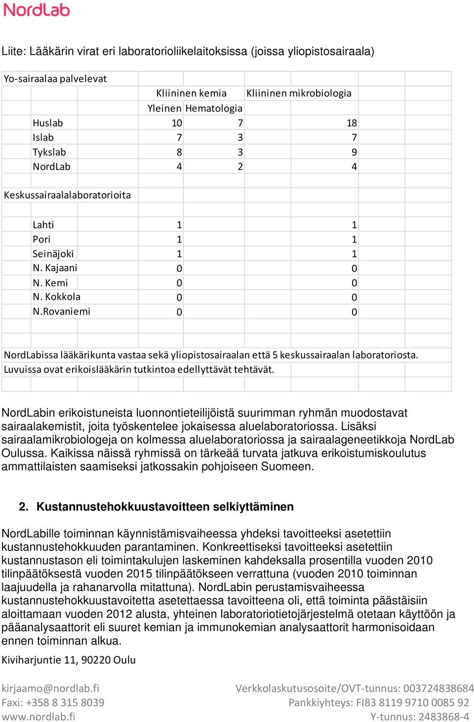 Rovaniemi NordLabissa lääkärikunta vastaa sekä yliopistosairaalan että 5 keskussairaalan laboratoriosta. Luvuissa ovat erikoislääkärin tutkintoa edellyttävät tehtävät.