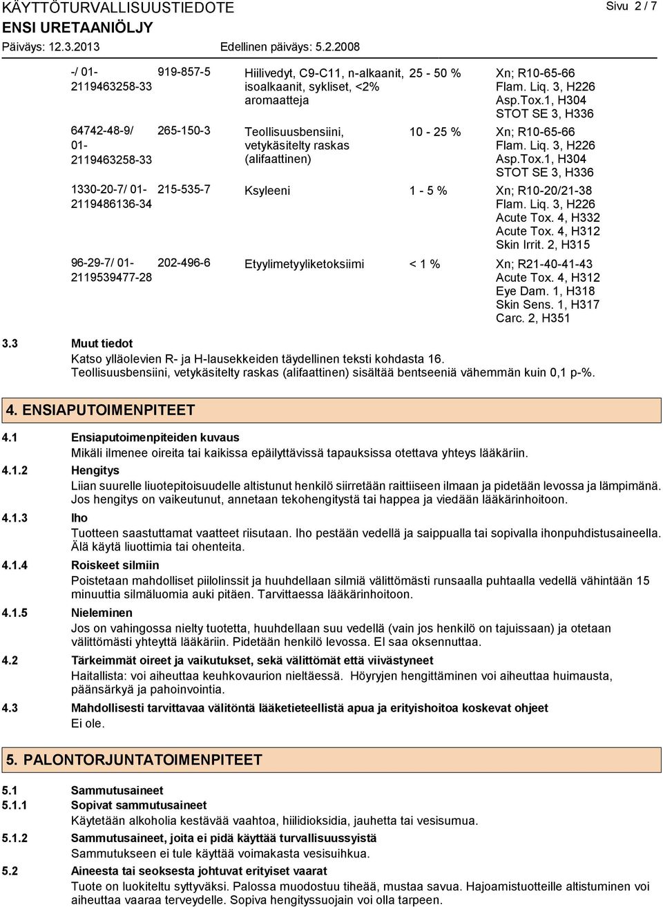 1, H304 STOT SE 3, H336 215-535-7 Ksyleeni 1-5 % Xn; R10-20/21-38 Flam. Liq. 3, H226 Acute Tox. 4, H332 Acute Tox. 4, H312 Skin Irrit.