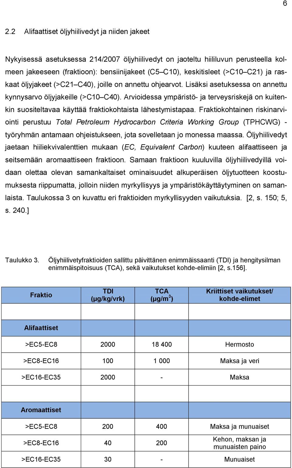 Arvioidessa ympäristö- ja terveysriskejä on kuitenkin suositeltavaa käyttää fraktiokohtaista lähestymistapaa.