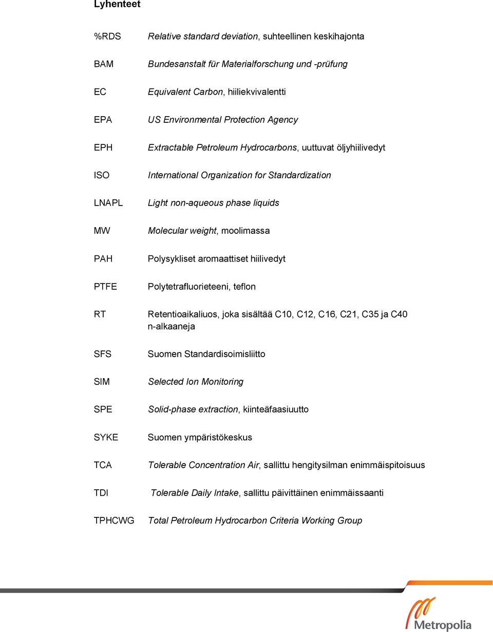 Polysykliset aromaattiset hiilivedyt PTFE Polytetrafluorieteeni, teflon RT Retentioaikaliuos, joka sisältää C10, C12, C16, C21, C35 ja C40 n-alkaaneja SFS Suomen Standardisoimisliitto SIM Selected