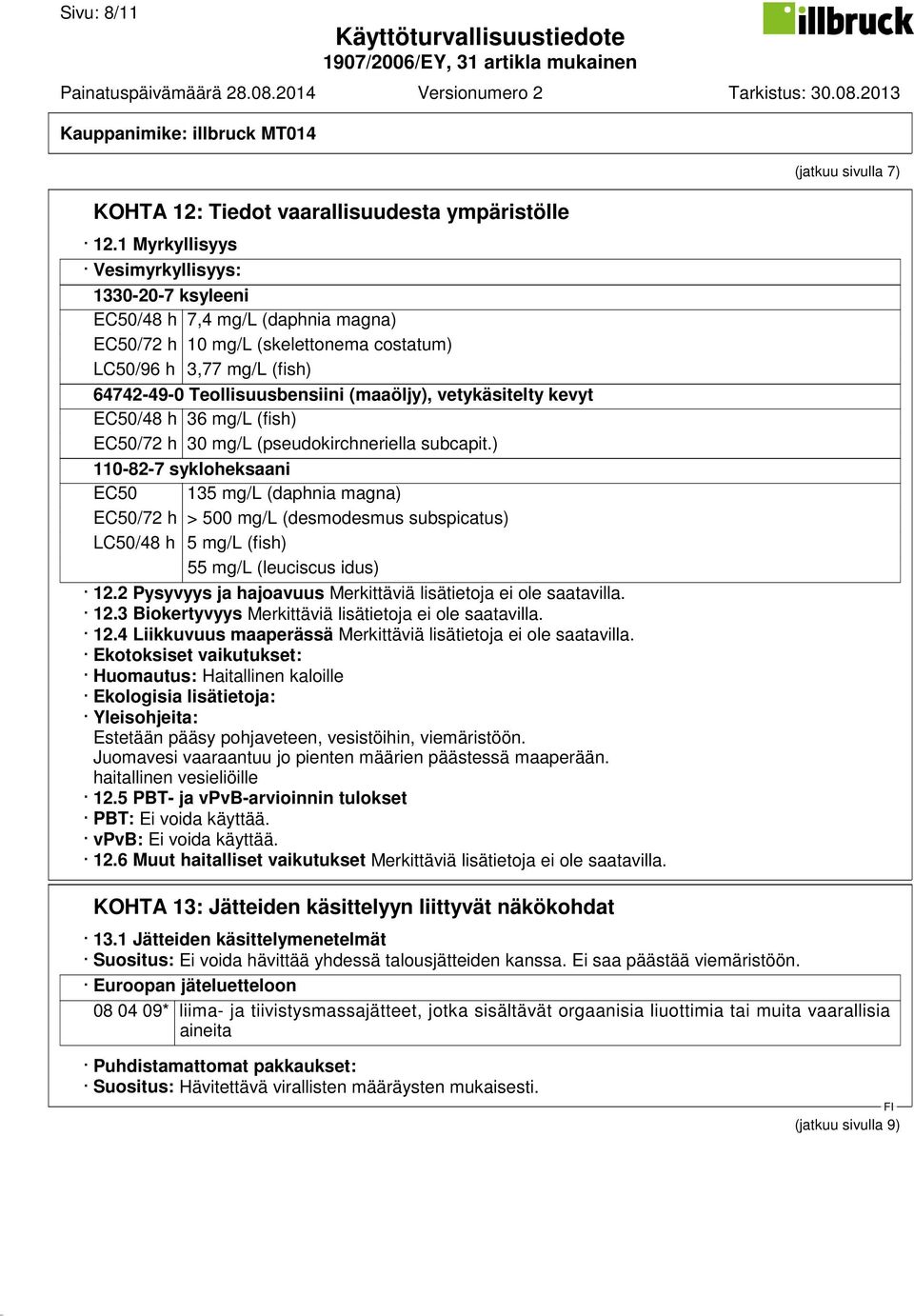 vetykäsitelty kevyt EC50/48 h 36 mg/l (fish) EC50/72 h 30 mg/l (pseudokirchneriella subcapit.