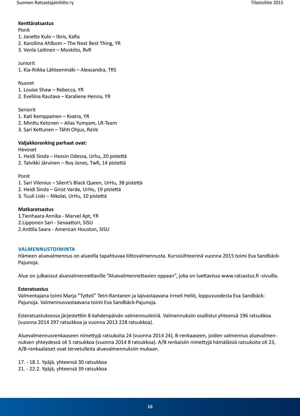 Sari Kettunen Tähti Ohjus, RaVe Valjakkoranking parhaat ovat: Hevoset 1. Heidi Sinda Hessin Odessa, Urhu, 20 pistettä 2. Talvikki Järvinen Roy Jones, TwR, 14 pistettä Ponit 1.