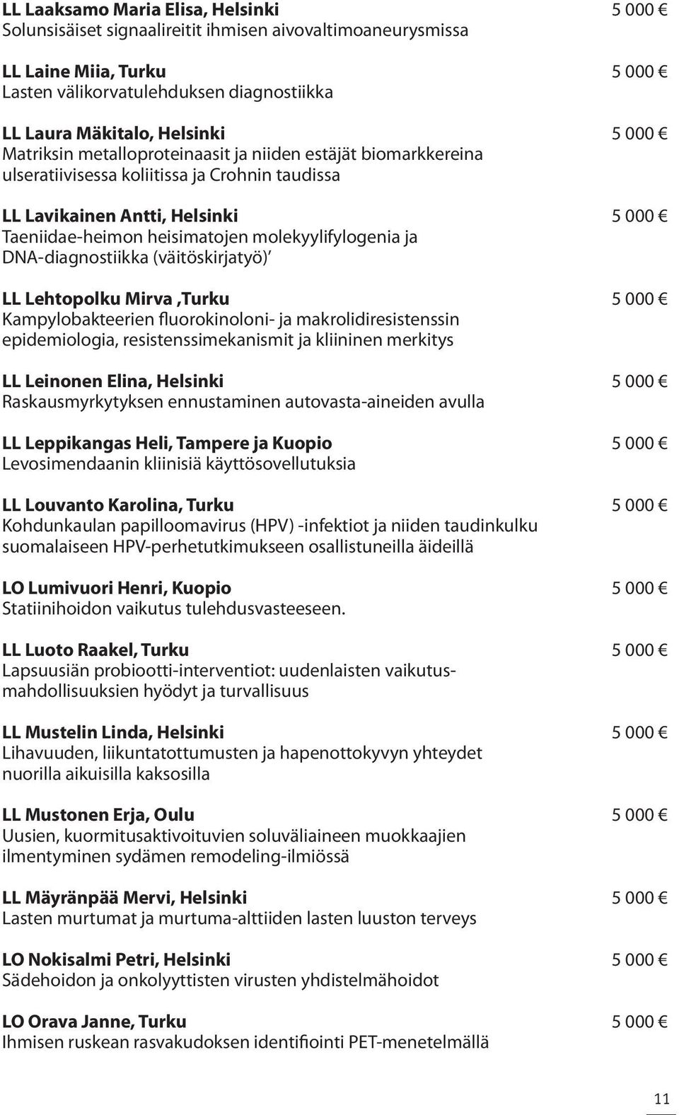 ja DNA-diagnostiikka (väitöskirjatyö) LL Lehtopolku Mirva,Turku 5 000 Kampylobakteerien fluorokinoloni- ja makrolidiresistenssin epidemiologia, resistenssimekanismit ja kliininen merkitys LL Leinonen