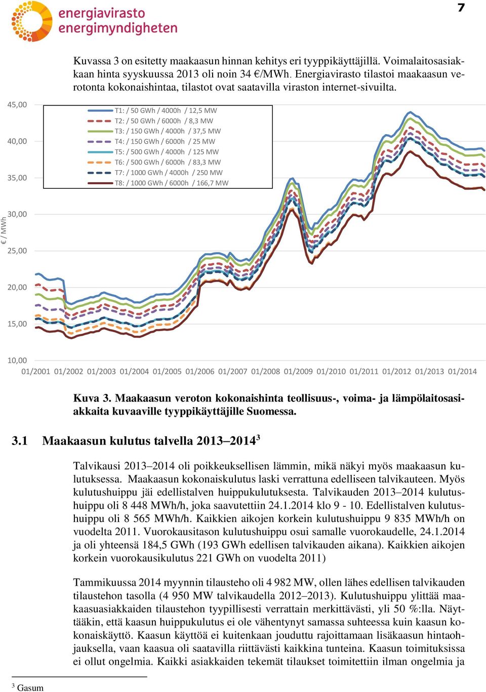 T1: / 50 GWh / 4000h / 12,5 MW T2: / 50 GWh / 6000h / 8,3 MW T3: / 150 GWh / 4000h / 37,5 MW T4: / 150 GWh / 6000h / 25 MW T5: / 500 GWh / 4000h / 125 MW T6: / 500 GWh / 6000h / 83,3 MW T7: / 1000