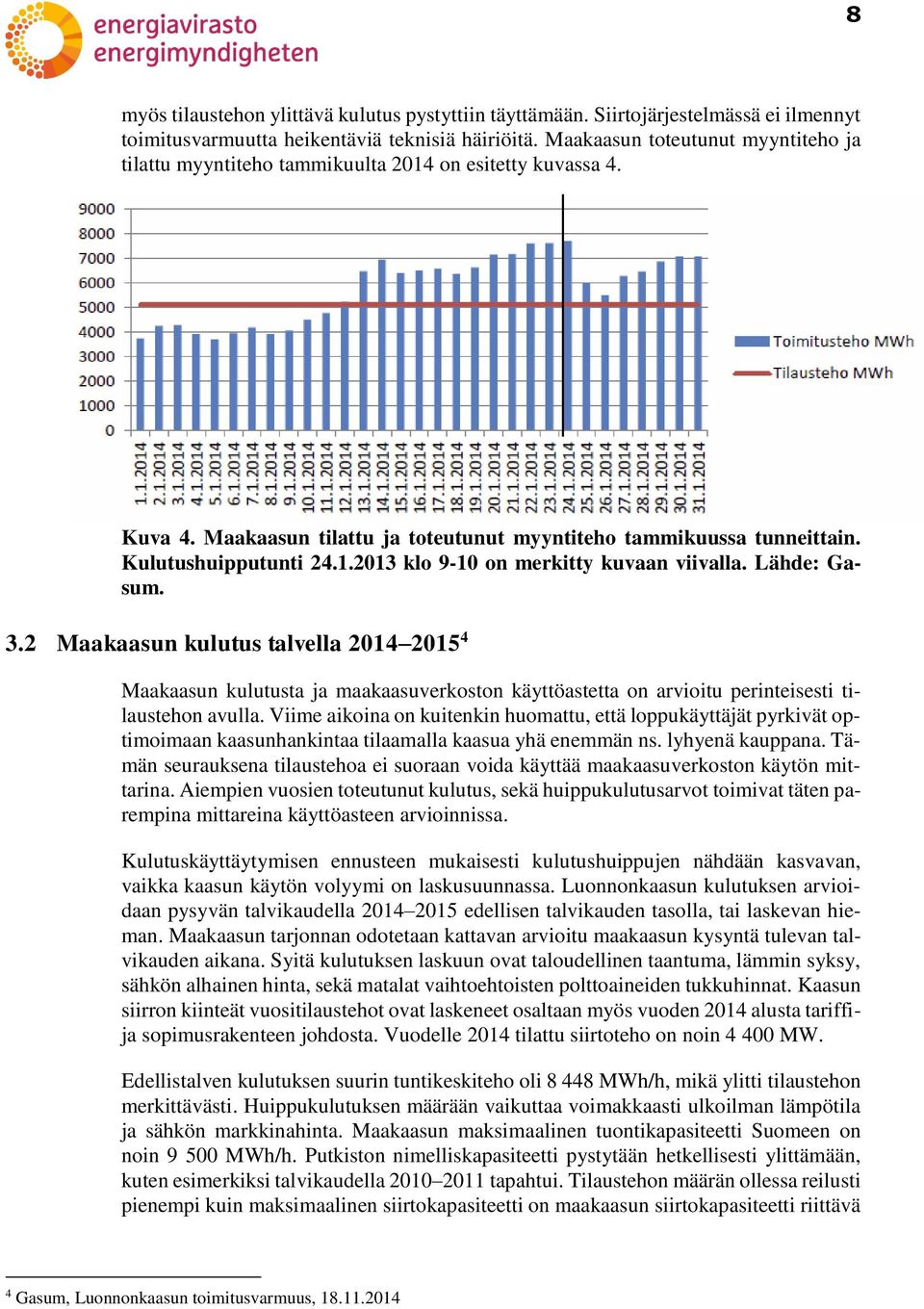 Lähde: Gasum. 3.2 Maakaasun kulutus talvella 2014 2015 4 Maakaasun kulutusta ja maakaasuverkoston käyttöastetta on arvioitu perinteisesti tilaustehon avulla.