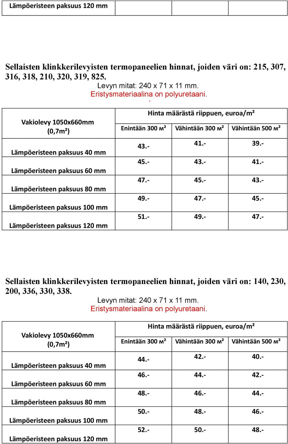 - Sellaisten klinkkerilevyisten termopaneelien hinnat, joiden väri on: 140, 230, 200, 336,