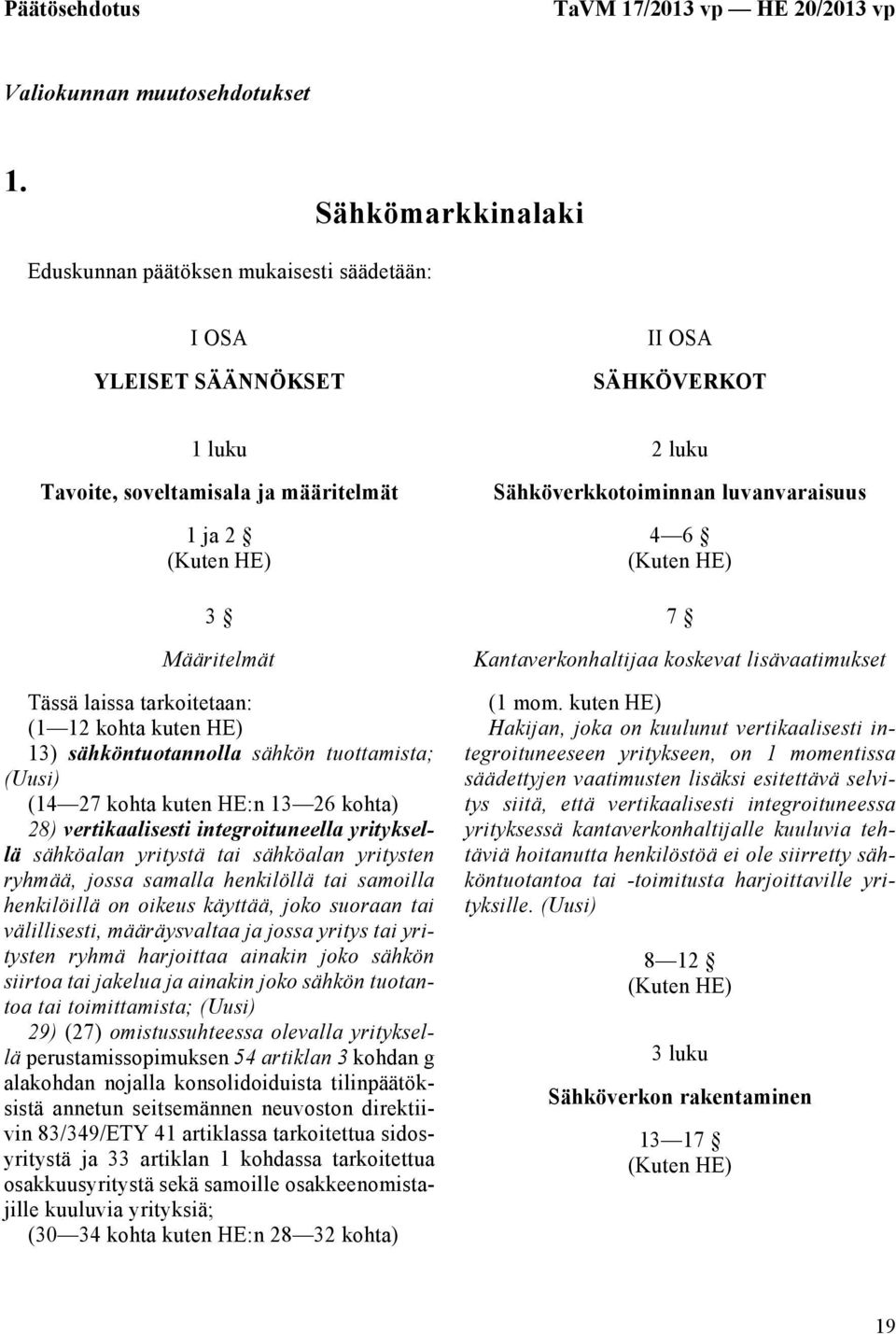 (1 12 kohta kuten HE) 13) sähköntuotannolla sähkön tuottamista; (Uusi) (14 27 kohta kuten HE:n 13 26 kohta) 28) vertikaalisesti integroituneella yrityksellä sähköalan yritystä tai sähköalan yritysten