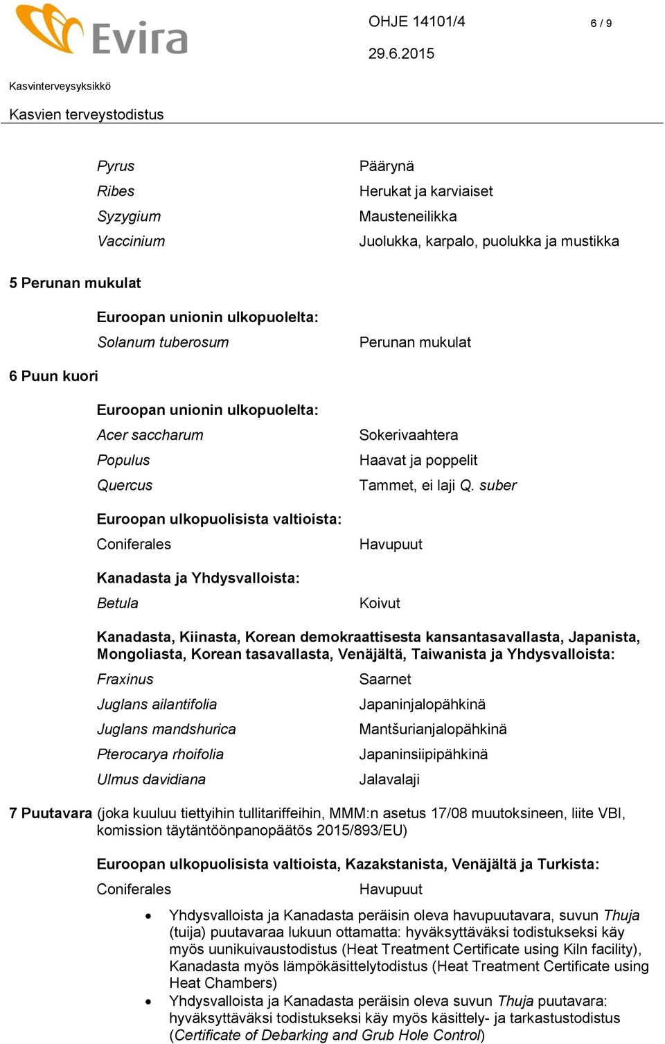 suber Havupuut Koivut Kanadasta, Kiinasta, Korean demokraattisesta kansantasavallasta, Japanista, Mongoliasta, Korean tasavallasta, Venäjältä, Taiwanista ja Yhdysvalloista: Fraxinus Juglans