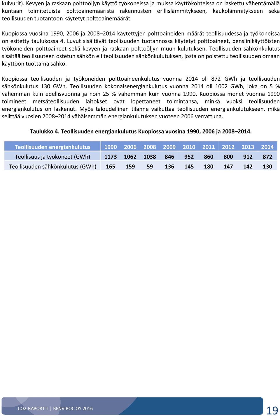 teollisuuden tuotantoon käytetyt polttoainemäärät. Kuopiossa vuosina 1990, 2006 ja 2008 2014 käytettyjen polttoaineiden määrät teollisuudessa ja työkoneissa on esitetty taulukossa 4.