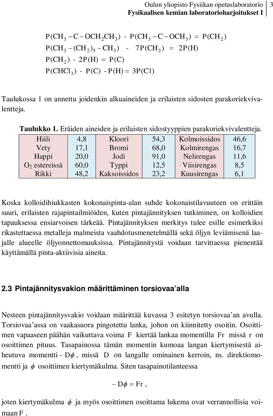 Hiili 4,8 Kloori 54, Kolmoissidos 46,6 Vety 17,1 Bromi 68,0 Kolmirengas 16,7 Happi 0,0 Jodi 91,0 Nelirengas 11,6 O estereissä 60,0 Typpi 1,5 Viisirengas 8,5 Rikki 48, Kaksoissidos, Kuusirengas 6,1