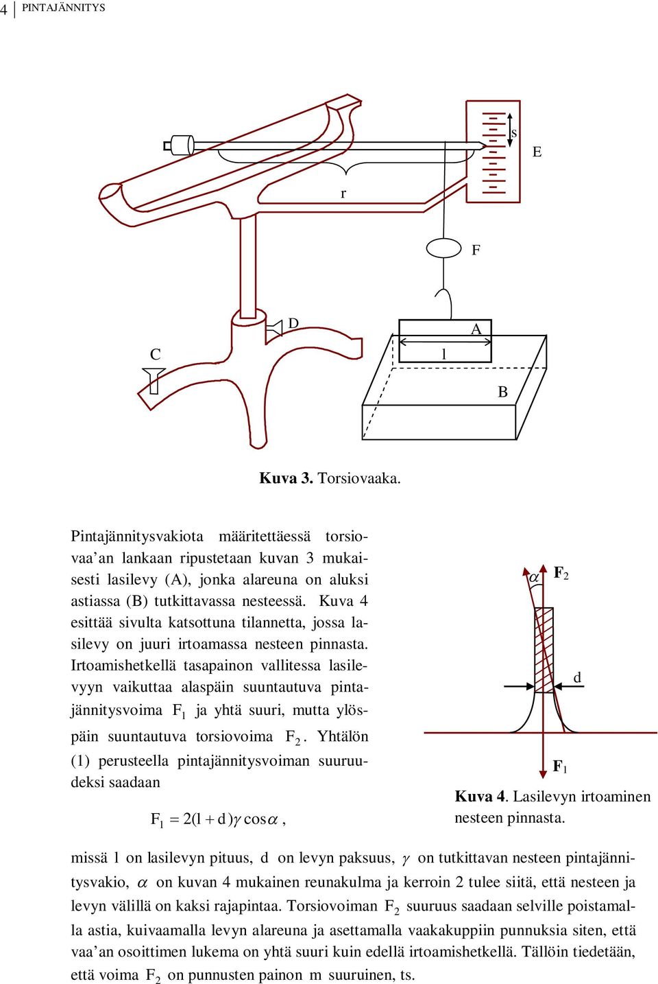 Kuva 4 esittää sivulta katsottuna tilannetta, jossa lasilevy on juuri irtoamassa nesteen pinnasta.