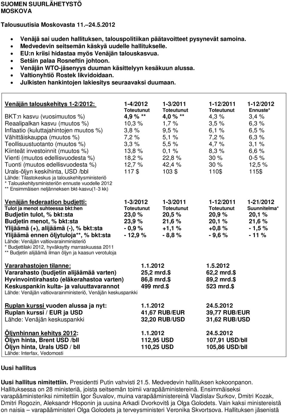 Julkisten hankintojen lakiesitys seuraavaksi duumaan.