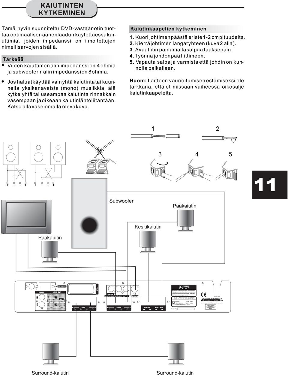 Tärkeää Viiden kaiuttimen alin impedanssi on 4 ohmia ja subwooferin alin impedanssi on 8 ohmia.