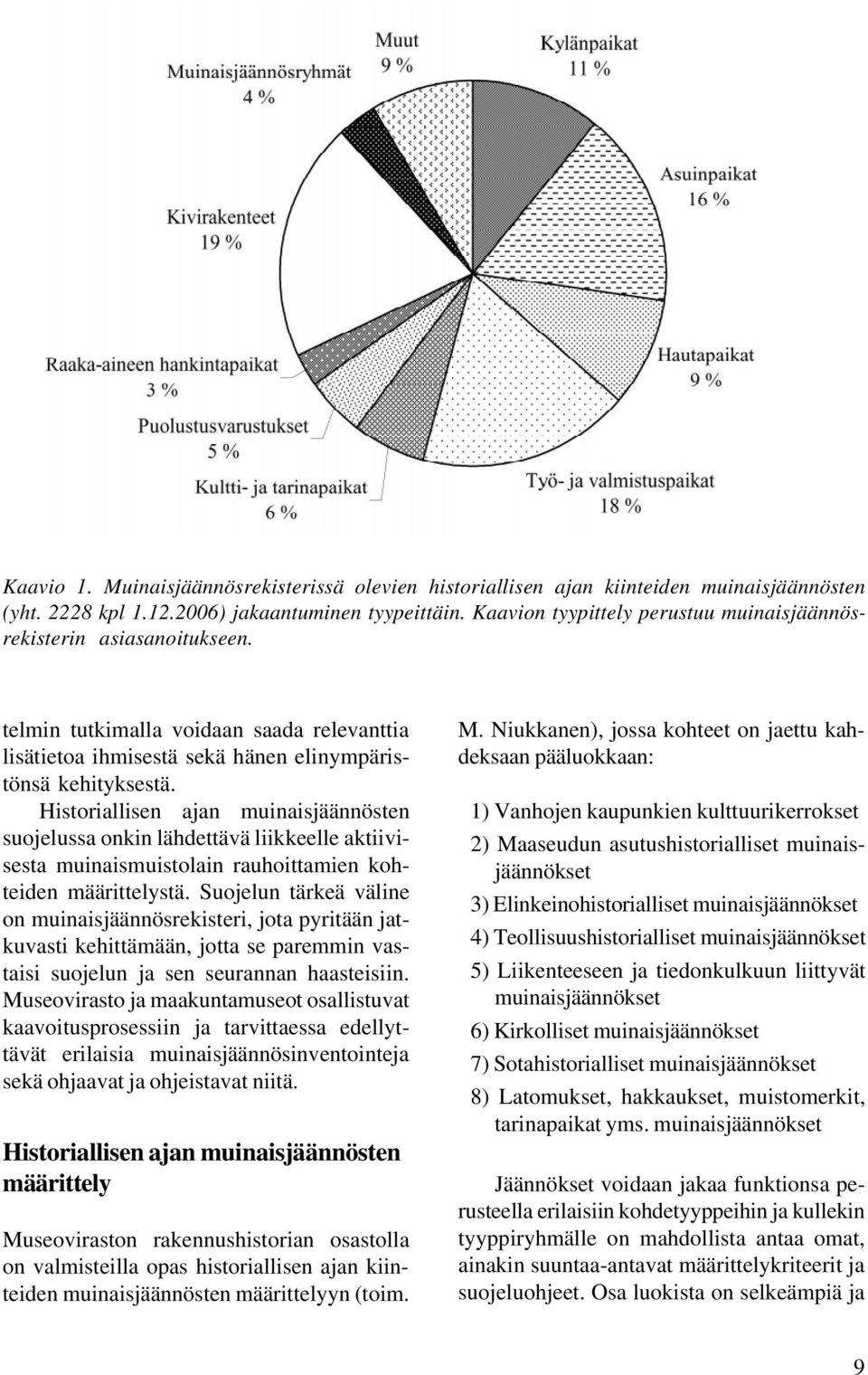 Historiallisen ajan muinaisjäännösten suojelussa onkin lähdettävä liikkeelle aktiivisesta muinaismuistolain rauhoittamien kohteiden määrittelystä.