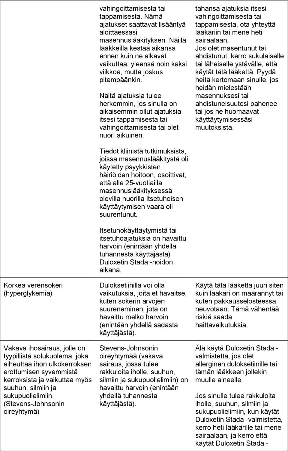 Näitä ajatuksia tulee herkemmin, jos sinulla on aikaisemmin ollut ajatuksia itsesi tappamisesta tai vahingoittamisesta tai olet nuori aikuinen.