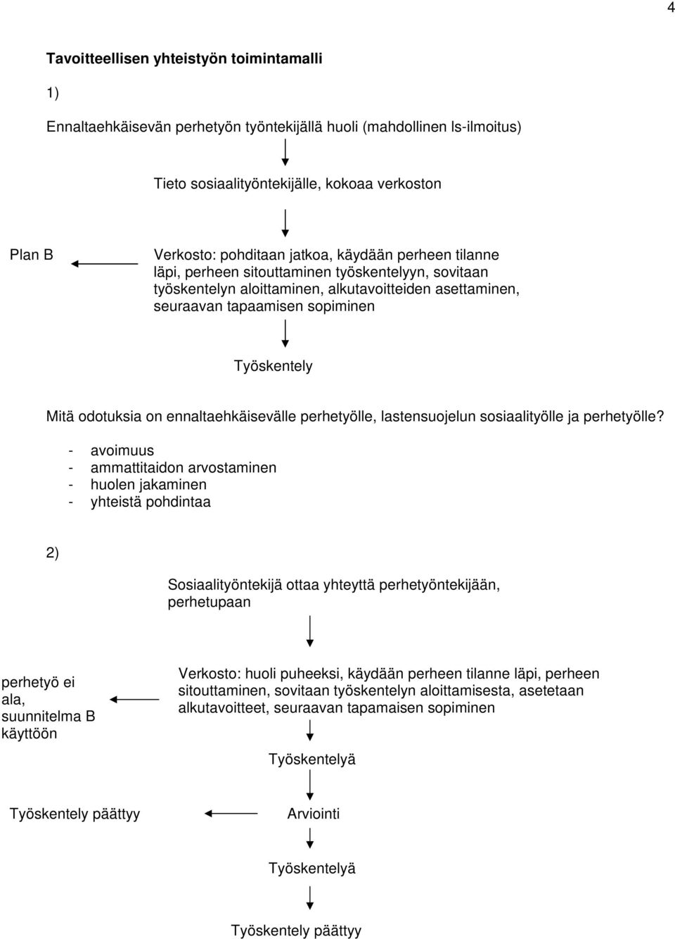 on ennaltaehkäisevälle perhetyölle, lastensuojelun sosiaalityölle ja perhetyölle?