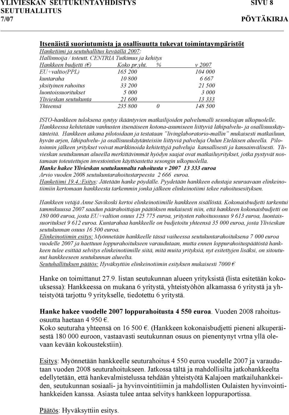 % v 2007 EU+valtio(PPL) 165 200 104 000 kuntaraha 10 800 6 667 yksityinen rahoitus 33 200 21 500 luontoissuoritukset 5 000 3 000 Ylivieskan seutukunta 21 600 13 333 Yhteensä 235 800 0 148 500