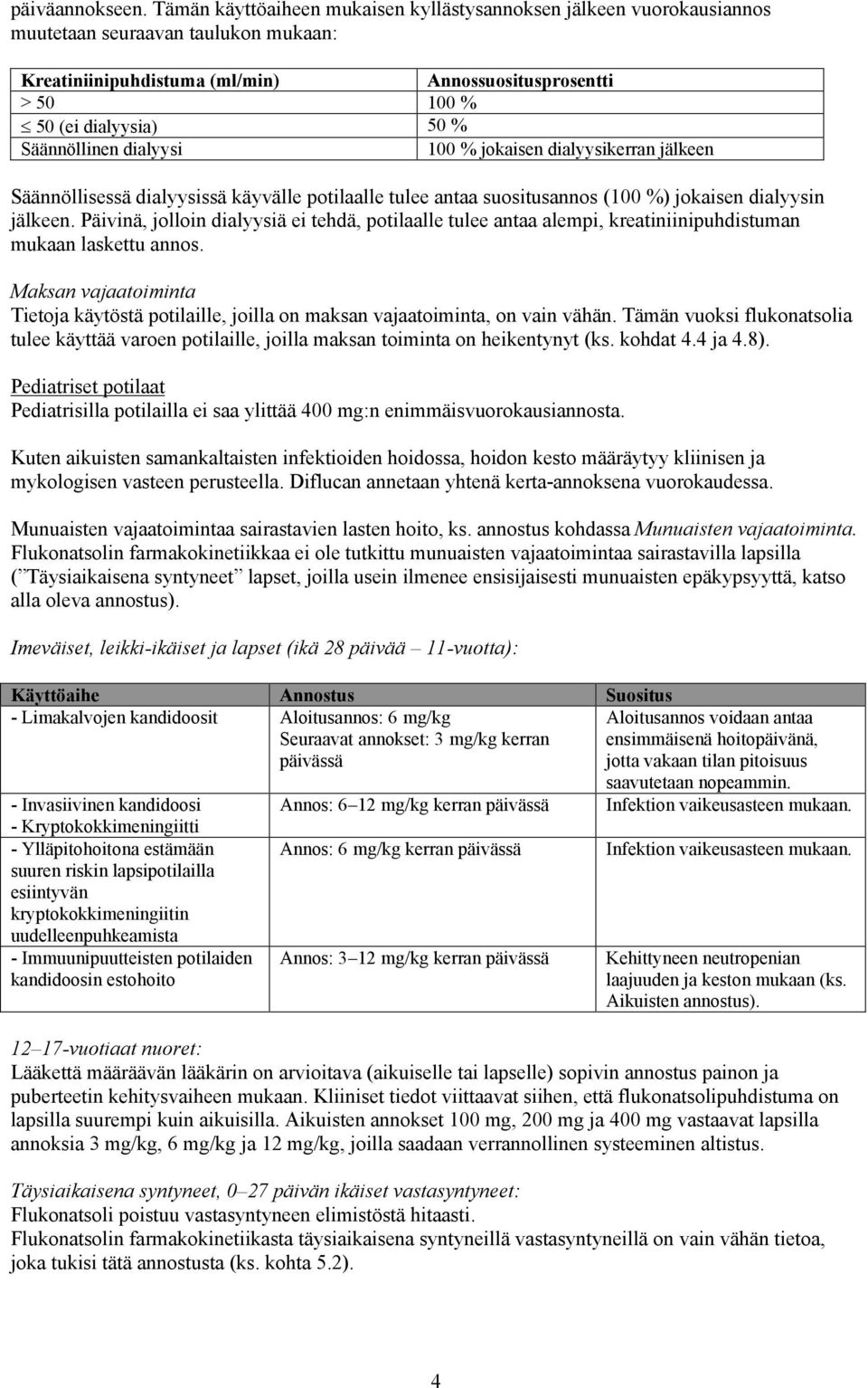 Säännöllinen dialyysi 100 % jokaisen dialyysikerran jälkeen Säännöllisessä dialyysissä käyvälle potilaalle tulee antaa suositusannos (100 %) jokaisen dialyysin jälkeen.