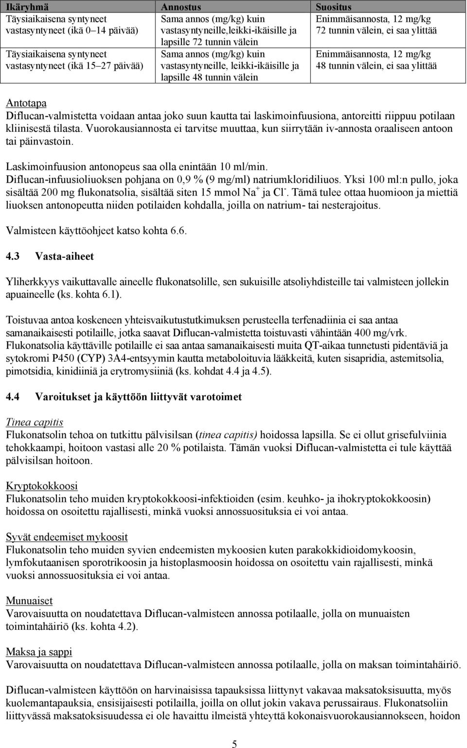 12 mg/kg 48 tunnin välein, ei saa ylittää Antotapa Diflucan-valmistetta voidaan antaa joko suun kautta tai laskimoinfuusiona, antoreitti riippuu potilaan kliinisestä tilasta.