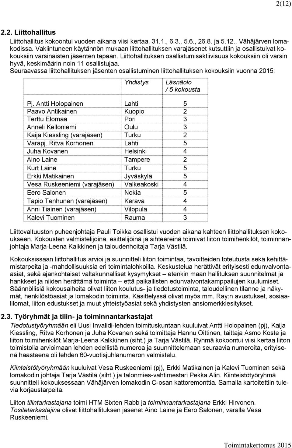 Liittohallituksen osallistumisaktiivisuus kokouksiin oli varsin hyvä, keskimäärin noin 11 osallistujaa.