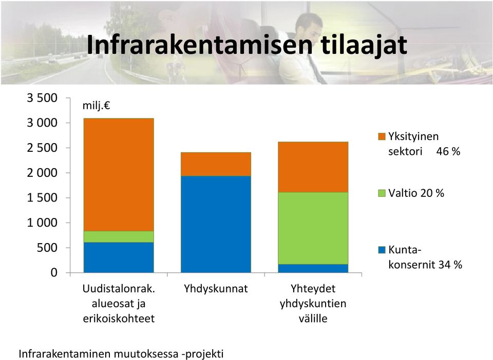 Uudistalonrak.