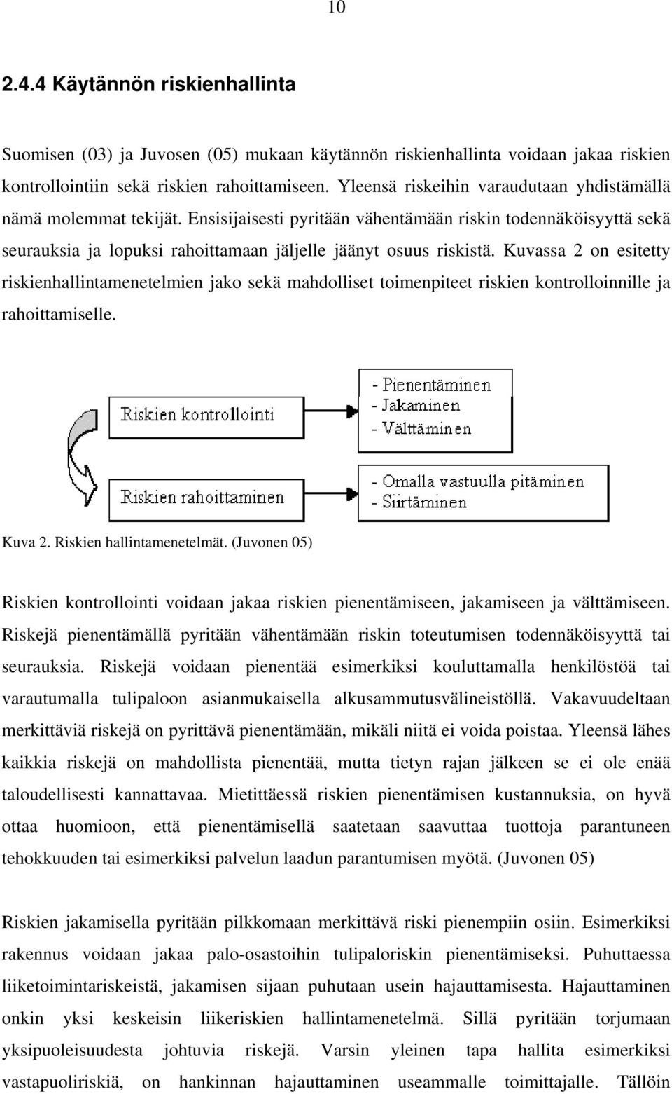 Kuvassa 2 on esitetty riskienhallintamenetelmien jako sekä mahdolliset toimenpiteet riskien kontrolloinnille ja rahoittamiselle. Kuva 2. Riskien hallintamenetelmät.