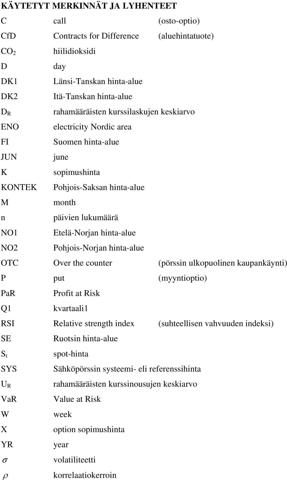 Pohjois-Norjan hinta-alue OTC Over the counter (pörssin ulkopuolinen kaupankäynti) P put (myyntioptio) PaR Profit at Risk Q1 kvartaali1 RSI Relative strength index (suhteellisen vahvuuden indeksi) SE