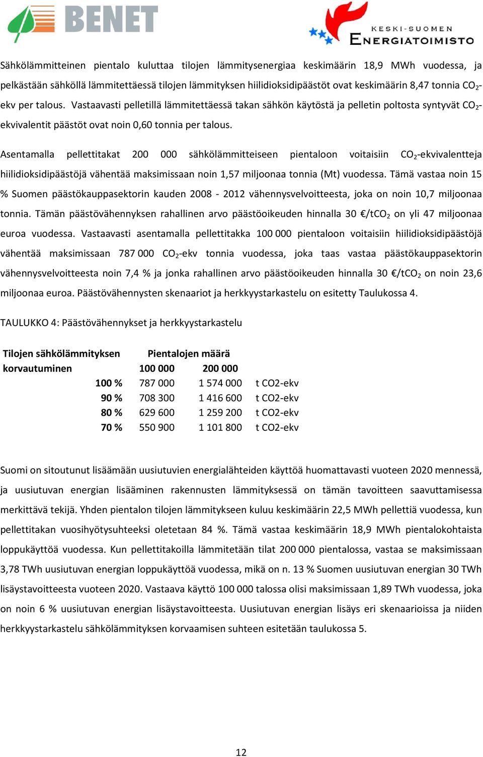 Asentamalla pellettitakat 200 000 sähkölämmitteiseen pientaloon voitaisiin CO 2 -ekvivalentteja hiilidioksidipäästöjä vähentää maksimissaan noin 1,57 miljoonaa tonnia (Mt) vuodessa.