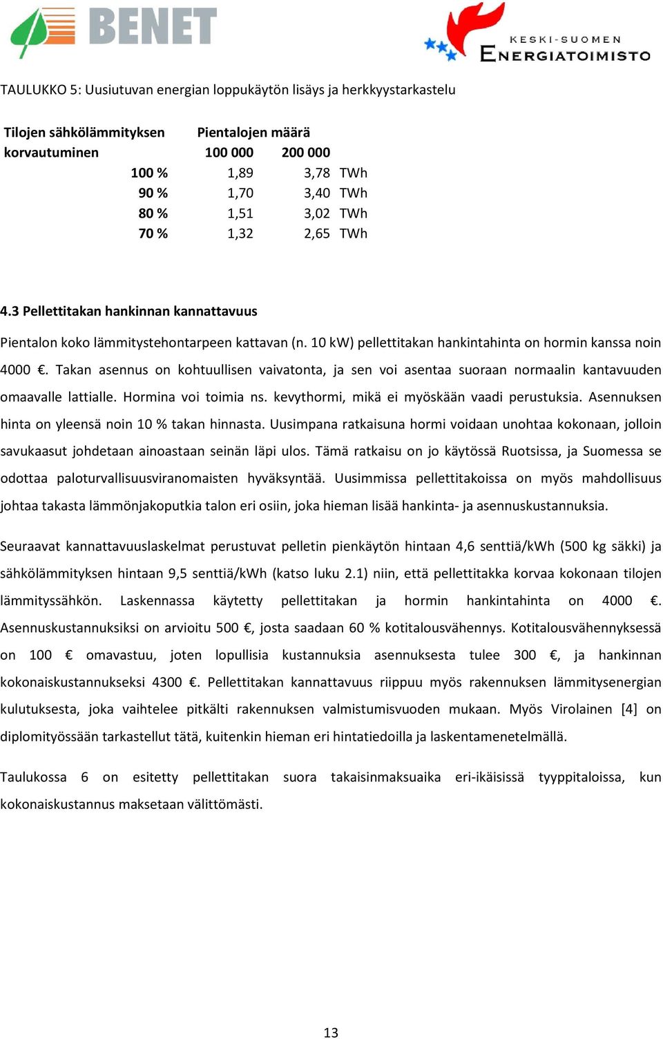 Takan asennus on kohtuullisen vaivatonta, ja sen voi asentaa suoraan normaalin kantavuuden omaavalle lattialle. Hormina voi toimia ns. kevythormi, mikä ei myöskään vaadi perustuksia.