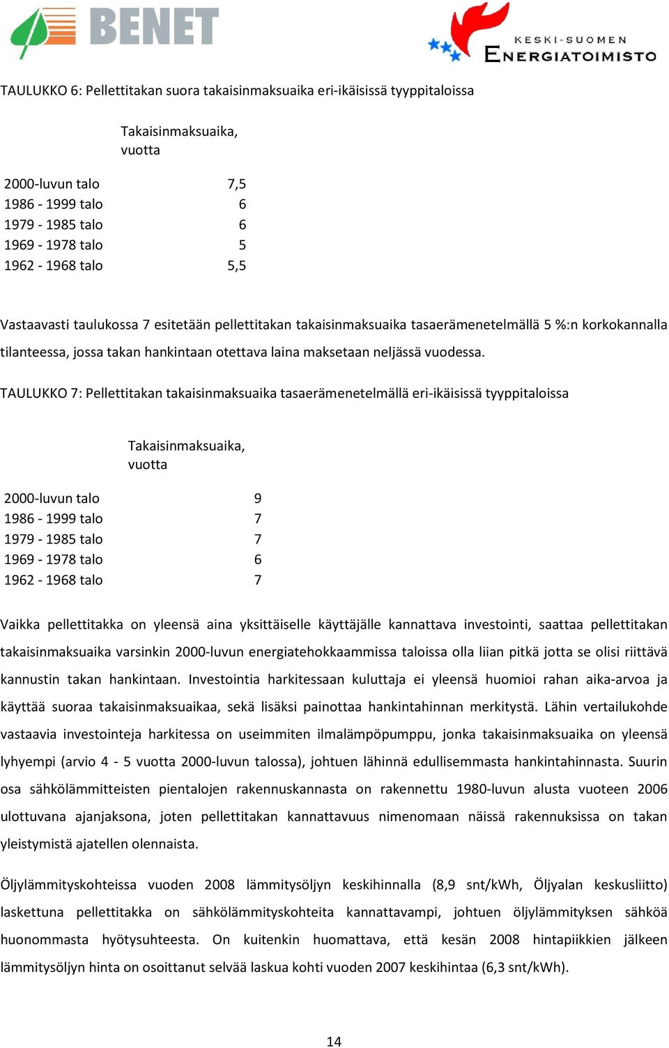 TAULUKKO 7: Pellettitakan takaisinmaksuaika tasaerämenetelmällä eri-ikäisissä tyyppitaloissa Takaisinmaksuaika, vuotta 2000-luvun talo 9 1986-1999 talo 7 1979-1985 talo 7 1969-1978 talo 6 1962-1968