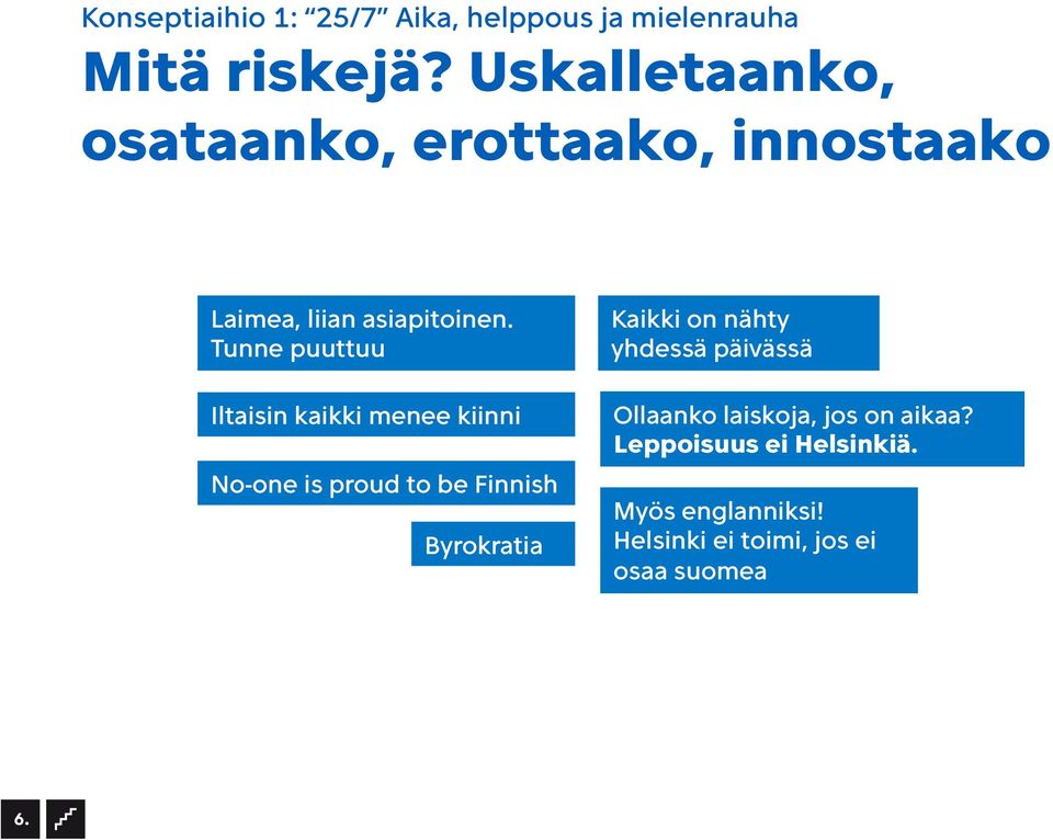 Tunne puuttuu Iltaisin kaikki menee kiinni No-one is proud to be Finnish Byrokratia Kaikki
