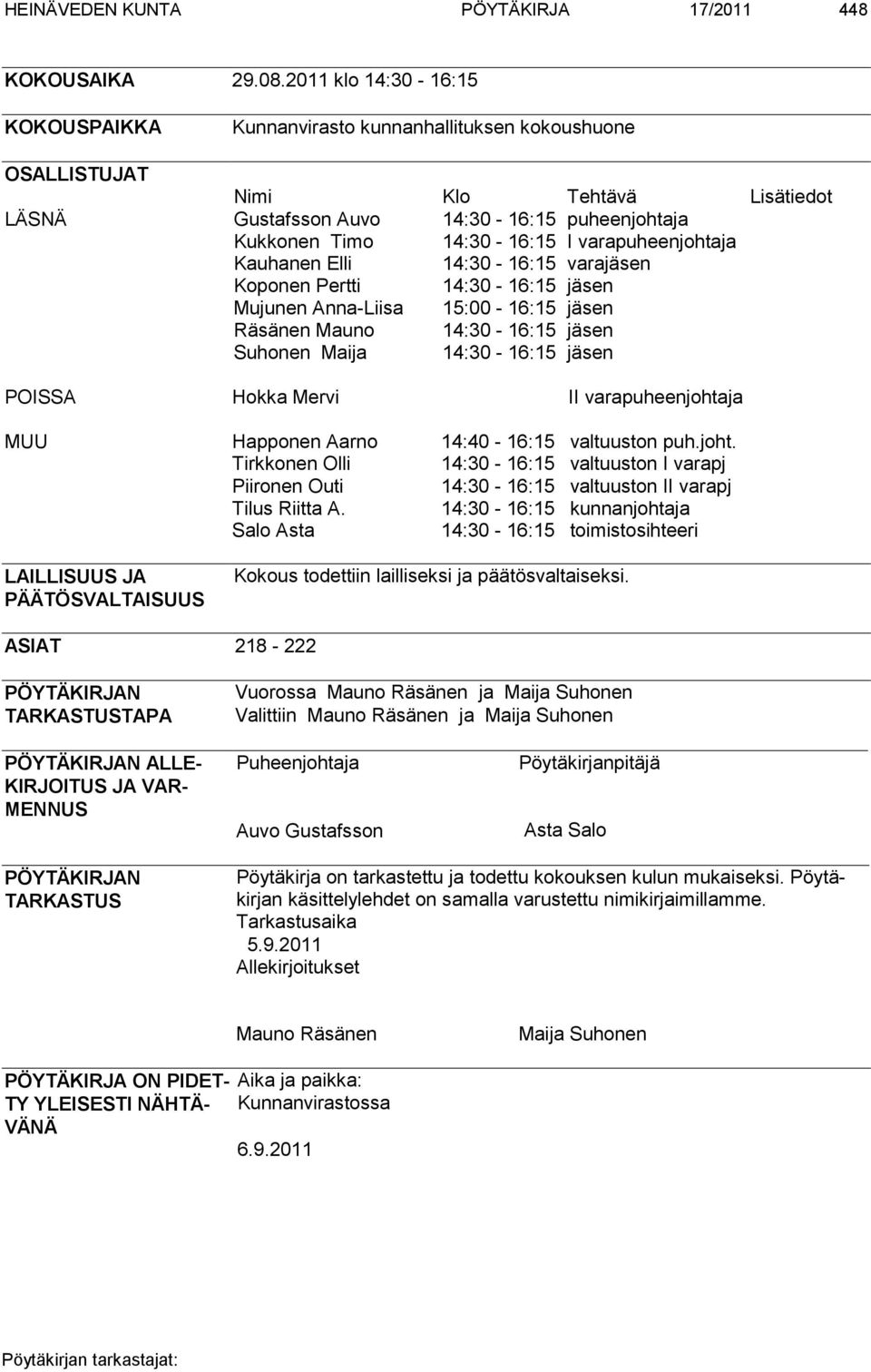 varapuheenjohtaja Kauhanen Elli 14:30-16:15 varajäsen Koponen Pertti 14:30-16:15 jäsen Mujunen Anna-Liisa 15:00-16:15 jäsen Räsänen Mauno 14:30-16:15 jäsen Suhonen Maija 14:30-16:15 jäsen POISSA