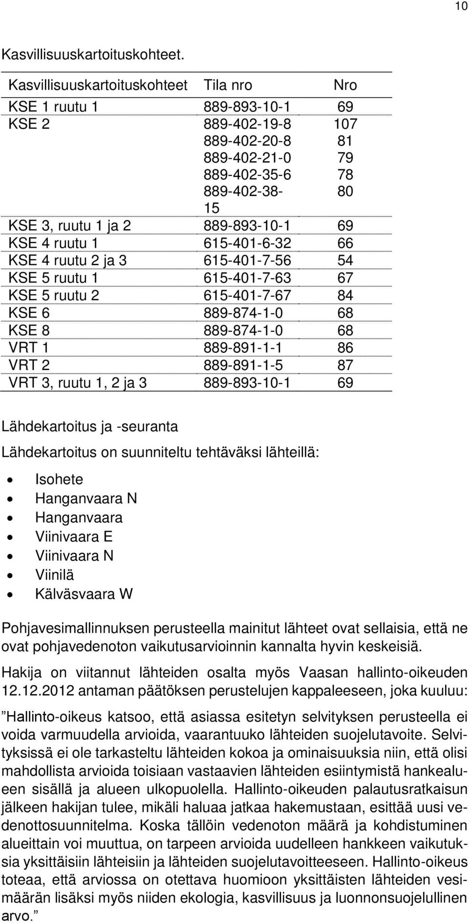 4 ruutu 1 615-401-6-32 66 KSE 4 ruutu 2 ja 3 615-401-7-56 54 KSE 5 ruutu 1 615-401-7-63 67 KSE 5 ruutu 2 615-401-7-67 84 KSE 6 889-874-1-0 68 KSE 8 889-874-1-0 68 VRT 1 889-891-1-1 86 VRT 2