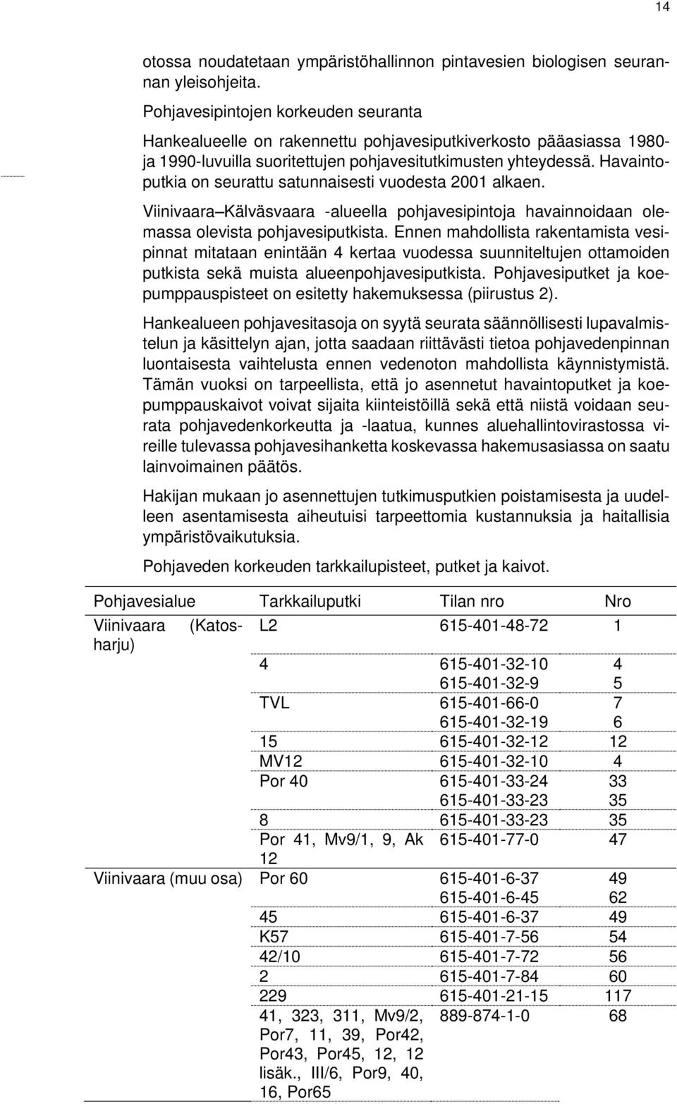 Havaintoputkia on seurattu satunnaisesti vuodesta 2001 alkaen. Viinivaara Kälväsvaara -alueella pohjavesipintoja havainnoidaan olemassa olevista pohjavesiputkista.